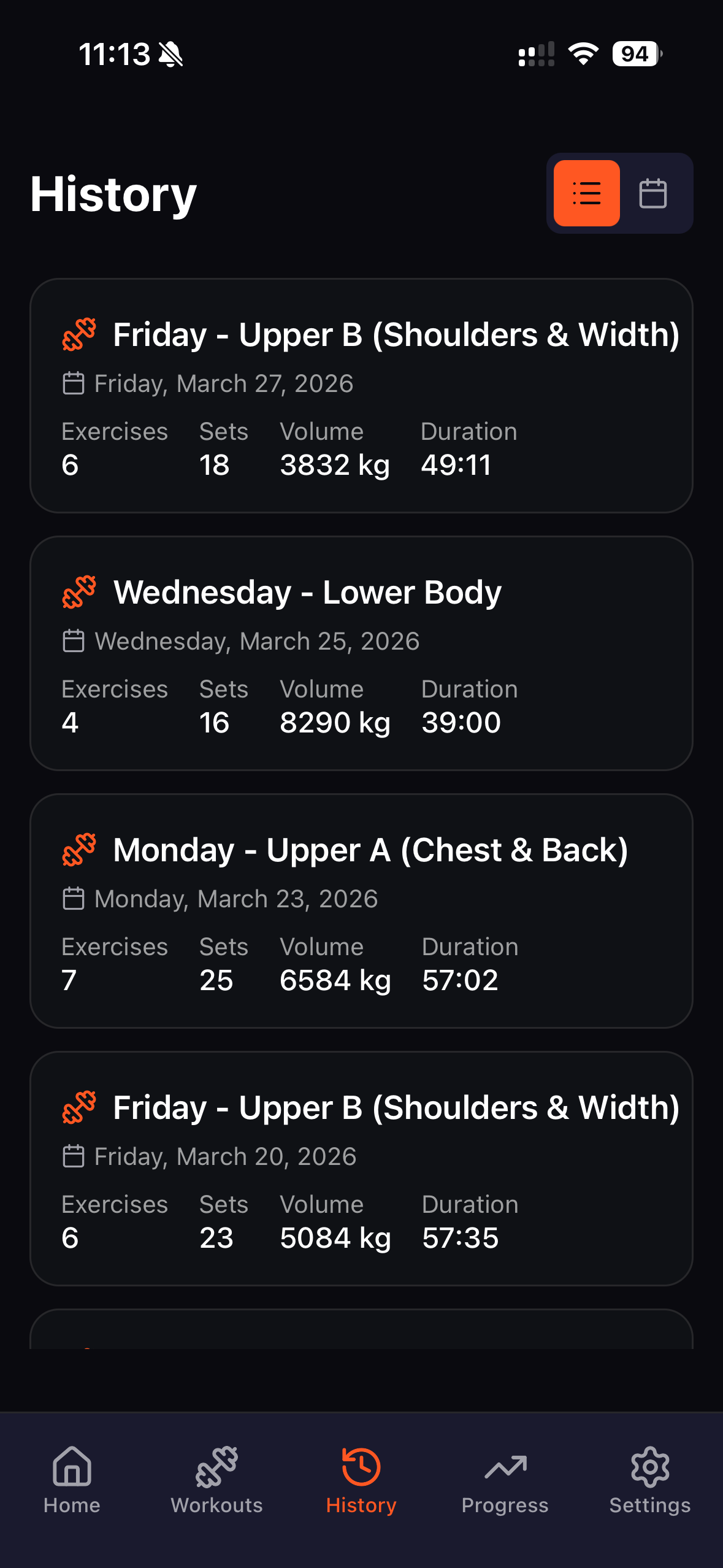 FinalRep progress charts