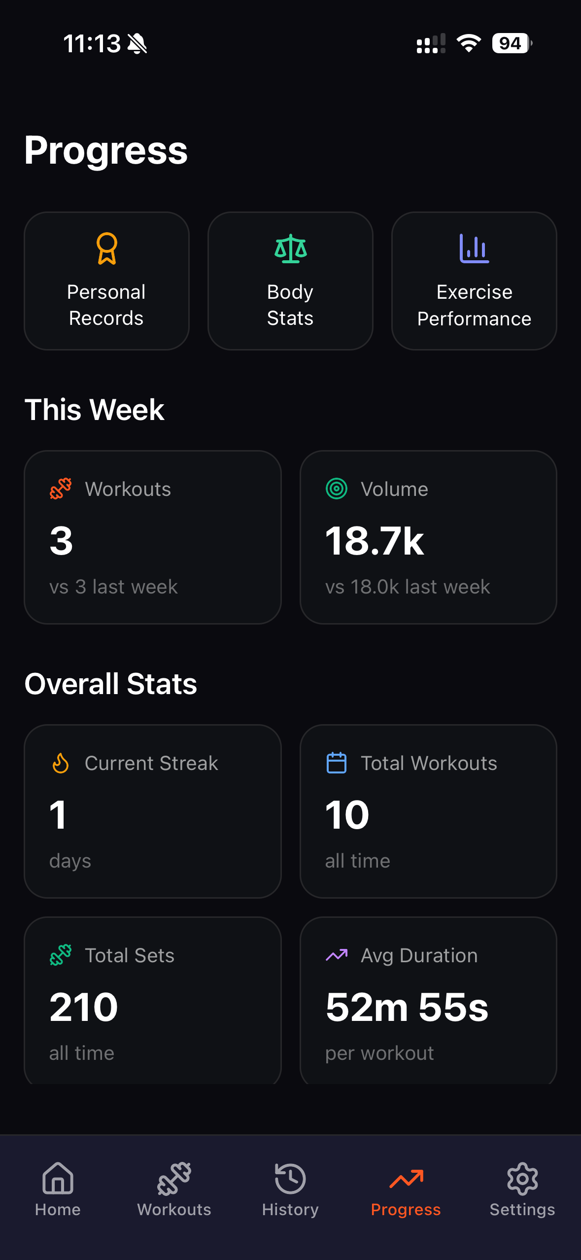 FinalRep 1RM testing